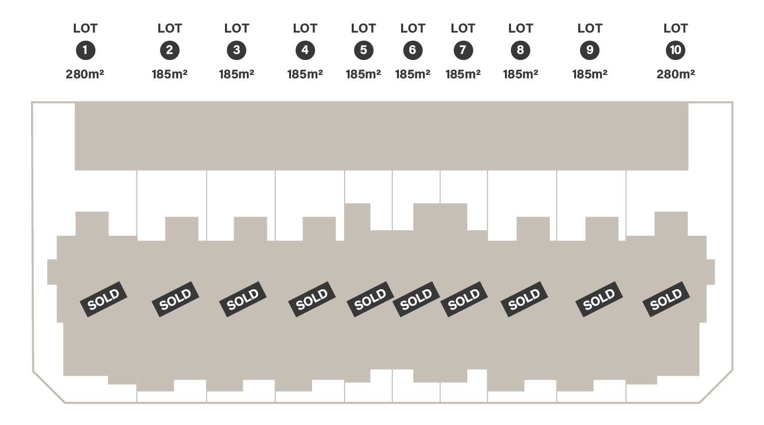 Plan Markers-updated-1